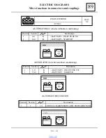 Preview for 814 page of Dacia Solenza 2004 Repair Manual