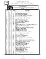 Preview for 817 page of Dacia Solenza 2004 Repair Manual