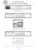 Preview for 821 page of Dacia Solenza 2004 Repair Manual