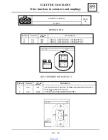 Preview for 822 page of Dacia Solenza 2004 Repair Manual