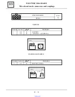 Preview for 823 page of Dacia Solenza 2004 Repair Manual