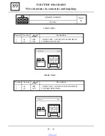 Preview for 825 page of Dacia Solenza 2004 Repair Manual