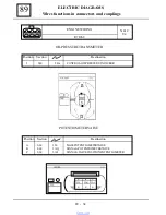 Preview for 827 page of Dacia Solenza 2004 Repair Manual