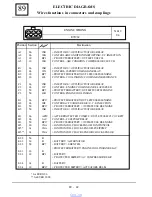 Preview for 835 page of Dacia Solenza 2004 Repair Manual