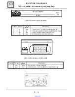 Preview for 837 page of Dacia Solenza 2004 Repair Manual