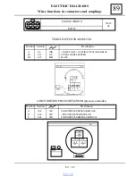 Preview for 838 page of Dacia Solenza 2004 Repair Manual