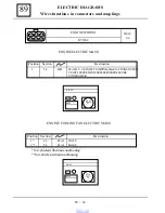 Preview for 839 page of Dacia Solenza 2004 Repair Manual