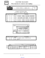 Preview for 843 page of Dacia Solenza 2004 Repair Manual