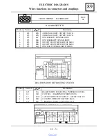 Preview for 844 page of Dacia Solenza 2004 Repair Manual