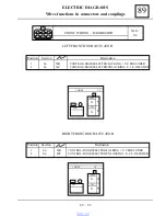 Preview for 846 page of Dacia Solenza 2004 Repair Manual