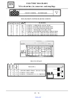 Preview for 847 page of Dacia Solenza 2004 Repair Manual