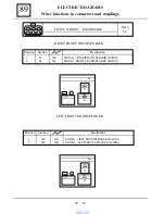 Preview for 849 page of Dacia Solenza 2004 Repair Manual