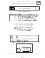 Preview for 852 page of Dacia Solenza 2004 Repair Manual