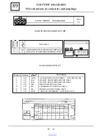 Preview for 853 page of Dacia Solenza 2004 Repair Manual