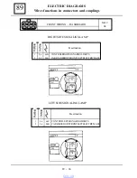 Preview for 859 page of Dacia Solenza 2004 Repair Manual