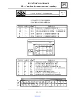 Preview for 860 page of Dacia Solenza 2004 Repair Manual