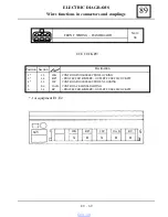 Preview for 862 page of Dacia Solenza 2004 Repair Manual