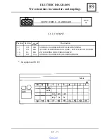 Preview for 864 page of Dacia Solenza 2004 Repair Manual