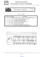 Preview for 865 page of Dacia Solenza 2004 Repair Manual