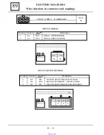 Preview for 867 page of Dacia Solenza 2004 Repair Manual