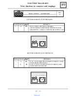 Preview for 872 page of Dacia Solenza 2004 Repair Manual