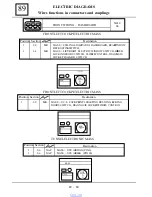 Preview for 873 page of Dacia Solenza 2004 Repair Manual