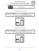 Preview for 874 page of Dacia Solenza 2004 Repair Manual