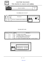 Preview for 875 page of Dacia Solenza 2004 Repair Manual