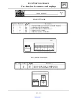 Preview for 876 page of Dacia Solenza 2004 Repair Manual