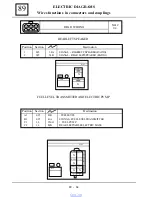 Preview for 877 page of Dacia Solenza 2004 Repair Manual