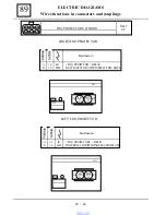 Preview for 879 page of Dacia Solenza 2004 Repair Manual