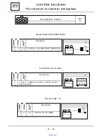 Preview for 881 page of Dacia Solenza 2004 Repair Manual