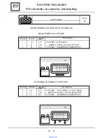 Preview for 883 page of Dacia Solenza 2004 Repair Manual