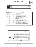 Preview for 884 page of Dacia Solenza 2004 Repair Manual