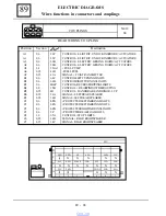 Preview for 887 page of Dacia Solenza 2004 Repair Manual