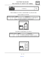 Preview for 888 page of Dacia Solenza 2004 Repair Manual