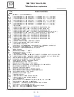 Preview for 889 page of Dacia Solenza 2004 Repair Manual