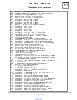 Preview for 890 page of Dacia Solenza 2004 Repair Manual