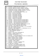 Preview for 891 page of Dacia Solenza 2004 Repair Manual