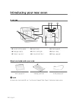 Предварительный просмотр 12 страницы Dacor 0847364018643 User Manual