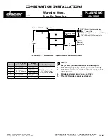 Preview for 1 page of Dacor 36 Planning Manual