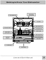 Preview for 7 page of Dacor 65537 Use And Care Manual