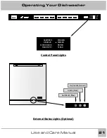 Preview for 21 page of Dacor 65537 Use And Care Manual