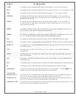 Preview for 3 page of Dacor CABP3 Technical Manual