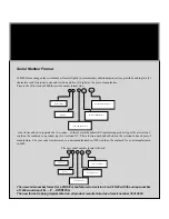 Preview for 8 page of Dacor CABP3 Technical Manual