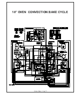 Preview for 76 page of Dacor CABP3 Technical Manual