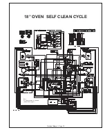 Preview for 78 page of Dacor CABP3 Technical Manual