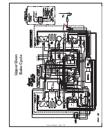 Preview for 128 page of Dacor CABP3 Technical Manual