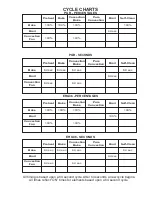 Preview for 133 page of Dacor CABP3 Technical Manual