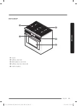 Предварительный просмотр 23 страницы Dacor Contemporary DOP48C86D Series User Manual